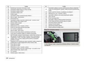 Skoda-Superb-III-3-vlasnicko-uputstvo page 243 min