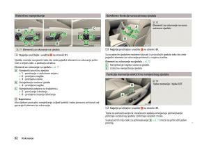 Skoda-Superb-III-3-vlasnicko-uputstvo page 85 min