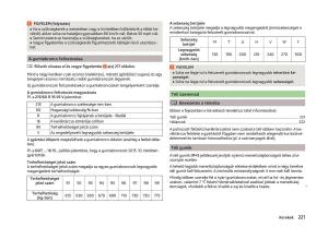 Skoda-Superb-III-3-Kezelesi-utmutato page 224 min