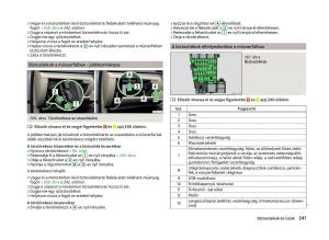 Skoda-Superb-III-3-Kezelesi-utmutato page 244 min