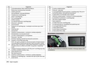 Skoda-Superb-III-3-Kezelesi-utmutato page 245 min