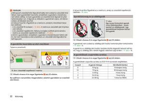 Skoda-Superb-III-3-Kezelesi-utmutato page 25 min