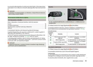 Skoda-Superb-III-3-Kezelesi-utmutato page 46 min