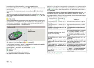 Skoda-Superb-III-3-manuale-del-proprietario page 133 min