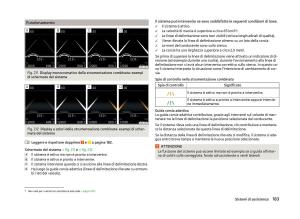 Skoda-Superb-III-3-manuale-del-proprietario page 186 min