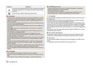 Skoda-Superb-III-3-manuale-del-proprietario page 225 min