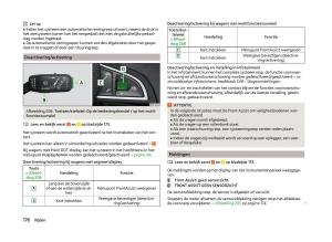 Skoda-Superb-III-3-handleiding page 179 min