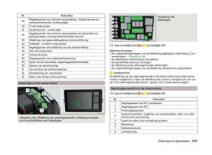 Skoda-Superb-III-3-handleiding page 252 min