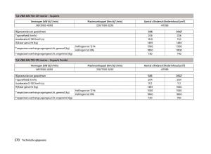 Skoda-Superb-III-3-handleiding page 273 min