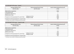 Skoda-Superb-III-3-handleiding page 275 min