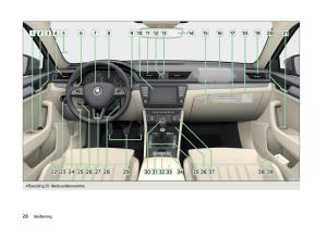 Skoda-Superb-III-3-handleiding page 31 min