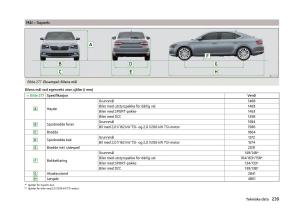 Skoda-Superb-III-3-bruksanvisningen page 242 min