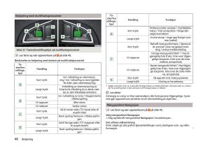 Skoda-Superb-III-3-bruksanvisningen page 49 min