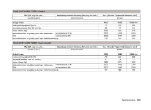 Skoda-Superb-III-3-instrukcja-obslugi page 272 min