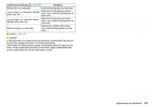 Skoda-Superb-III-3-instruktionsbok page 127 min