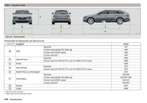 Skoda-Superb-III-3-instruktionsbok page 248 min