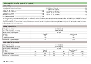 Skoda-Superb-III-3-instruktionsbok page 250 min