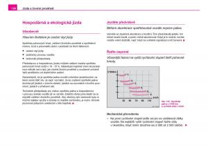 Skoda-Fabia-I-1-navod-k-obsludze page 159 min