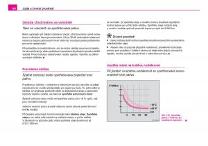 Skoda-Fabia-I-1-navod-k-obsludze page 161 min