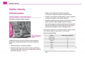 Skoda-Fabia-I-1-navod-k-obsludze page 223 min