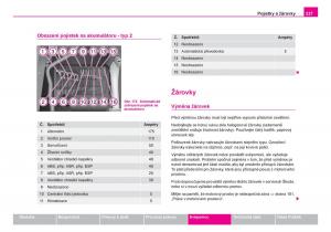 Skoda-Fabia-I-1-navod-k-obsludze page 228 min