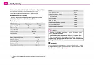 Skoda-Fabia-I-1-navod-k-obsludze page 229 min