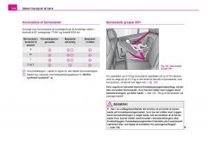 Skoda-Fabia-I-1-Bilens-instruktionsbog page 145 min