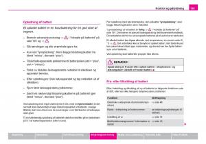 Skoda-Fabia-I-1-Bilens-instruktionsbog page 196 min