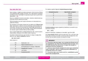 Skoda-Fabia-I-1-Bilens-instruktionsbog page 202 min