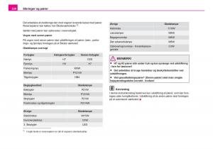 Skoda-Fabia-I-1-Bilens-instruktionsbog page 229 min