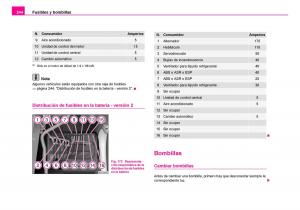 Skoda-Fabia-I-1-manual-del-propietario page 245 min