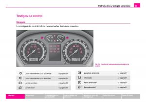 Skoda-Fabia-I-1-manual-del-propietario page 30 min