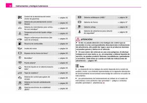 Skoda-Fabia-I-1-manual-del-propietario page 31 min