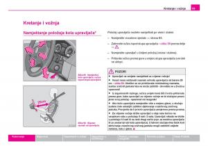 Skoda-Fabia-I-1-vlasnicko-uputstvo page 100 min