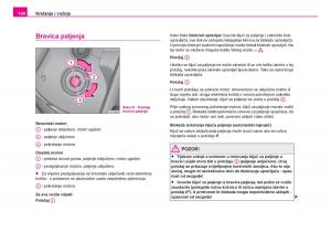 Skoda-Fabia-I-1-vlasnicko-uputstvo page 101 min