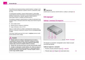 Skoda-Fabia-I-1-vlasnicko-uputstvo page 115 min