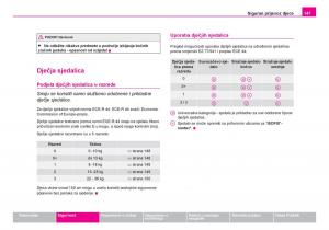 Skoda-Fabia-I-1-vlasnicko-uputstvo page 148 min