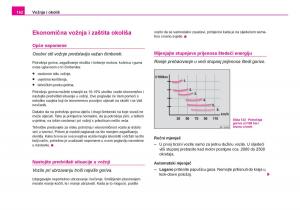 Skoda-Fabia-I-1-vlasnicko-uputstvo page 163 min