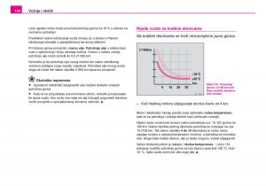 Skoda-Fabia-I-1-vlasnicko-uputstvo page 165 min