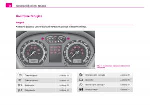 Skoda-Fabia-I-1-vlasnicko-uputstvo page 27 min