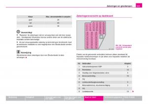 Skoda-Fabia-I-1-handleiding page 234 min