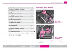 Skoda-Fabia-I-1-handleiding page 236 min