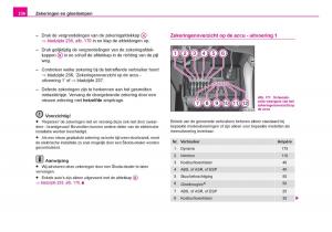 Skoda-Fabia-I-1-handleiding page 237 min