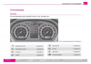 Skoda-Fabia-I-1-handleiding page 28 min