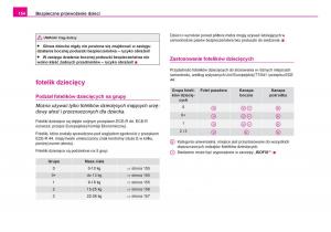 Skoda-Fabia-I-1-instrukcja-obslugi page 155 min