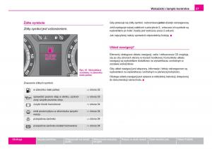 Skoda-Fabia-I-1-instrukcja-obslugi page 28 min