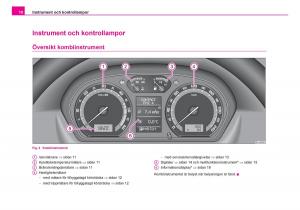 Skoda-Fabia-I-1-instruktionsbok page 11 min