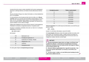 Skoda-Fabia-I-1-instruktionsbok page 198 min