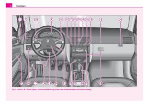 Skoda-Fabia-I-1-instruktionsbok page 9 min