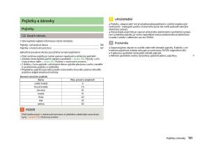 Skoda-Fabia-II-2-navod-k-obsludze page 167 min